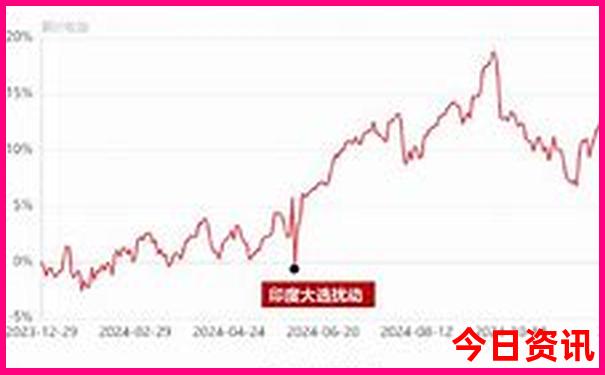 多伦多旅游攻略必去景点